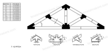 Load image into Gallery viewer, Chamfered Design Dog Eared Timber Truss Brackets for 6x6 Posts, 6" Timber Truss Brackets
