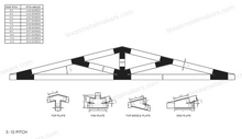 Load image into Gallery viewer, Structural Design Timber Truss Brackets for 6x6 Posts, 6" Timber Truss Bracket