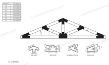 Load image into Gallery viewer, 6x6 Structural Design Timber Truss Brackets for 6x6 Posts, 6" Timber Truss Brackets, 6x6 Fan Bracket