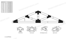 Load image into Gallery viewer, Structural Design Timber Truss Brackets for 6x6 Posts, 6" Timber Truss Bracket