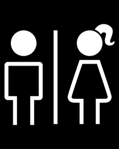 Restroom Sign Bathroom Sign Men Women 1