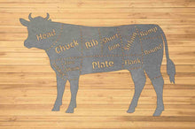 Load image into Gallery viewer, Cow Butcher Shop Sign, Steer, Beef Meat Chart, Beef Butcher Diagram, Beef Meat Cuts, Wall Art Metal Sign