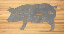 Load image into Gallery viewer, Pig Butcher Shop Sign, Pig, Pork Meat Chart, Pork Butcher Diagram, Pork Meat Cuts, Wall Art Metal Sign