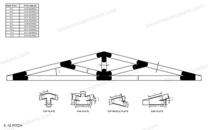 Chamfered Design Dog Eared Timber Truss Brackets for 6x6 Posts, 6" Timber Truss Brackets