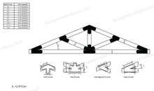 Load image into Gallery viewer, 6x6 Chamfered Design Dog Eared Timber Truss Brackets for 6x6 Posts, 6&quot; Timber Truss Brackets, 6x6 Timber Fan Bracket