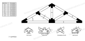 Chamfered Design Dog Eared Timber Truss Brackets for 6x6 Posts, 6" Timber Truss Brackets