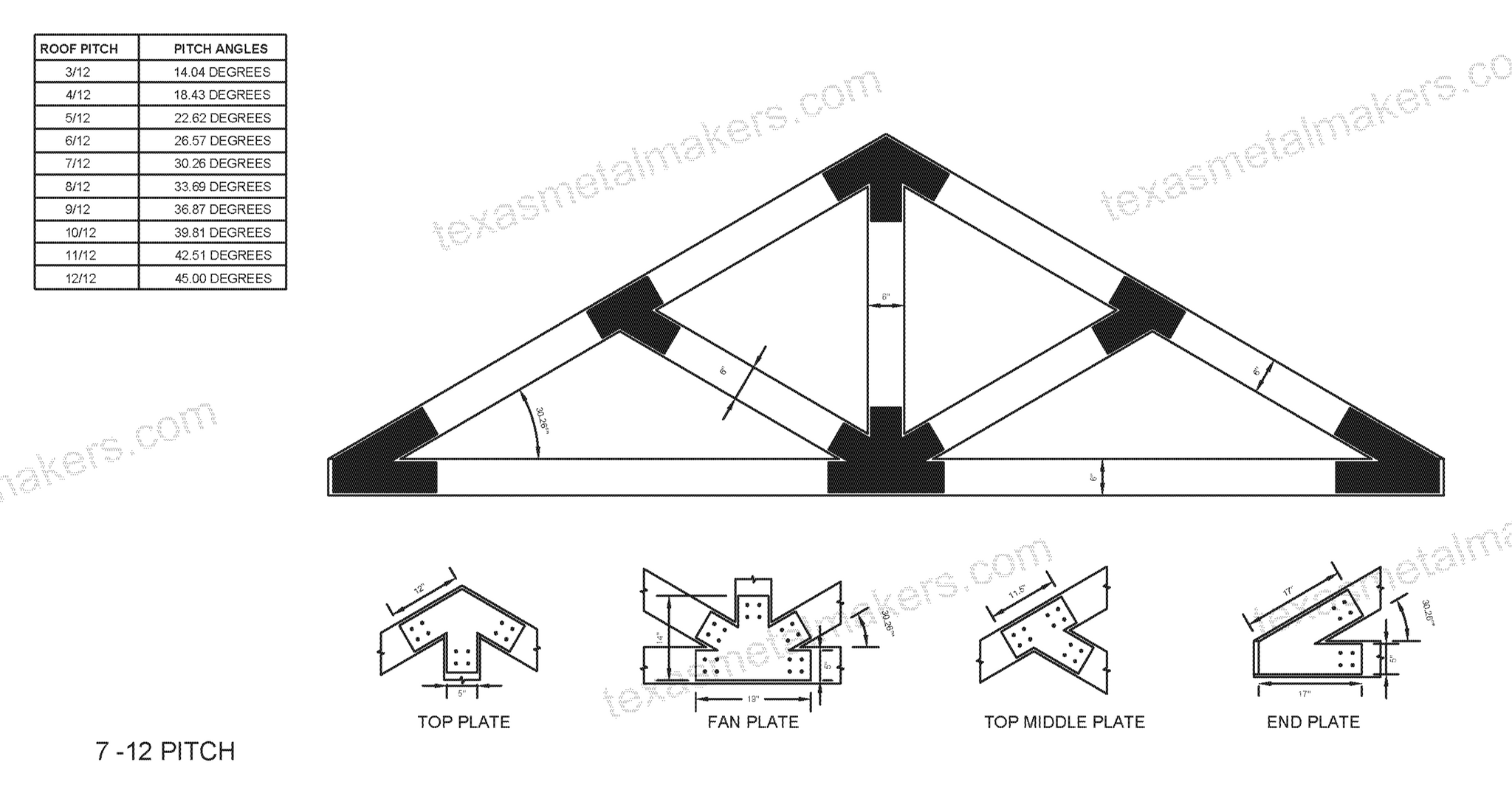 Structural Timber Bracket Structural Design Timber Truss Brackets for 6x6 Posts, 6