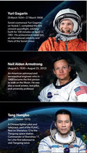 Load image into Gallery viewer, ASTRONAUTS LODGE SPACE STATION