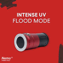 Load image into Gallery viewer, V3 Nemo Flood Light - 15000 Lumens