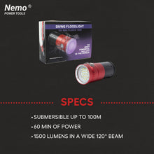 Load image into Gallery viewer, V3 Nemo Flood Light - 15000 Lumens