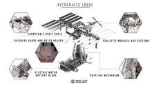 Load image into Gallery viewer, ASTRONAUTS LODGE SPACE STATION