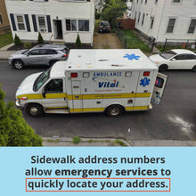 Load image into Gallery viewer, Curb Stencil Kit For Address Painting
