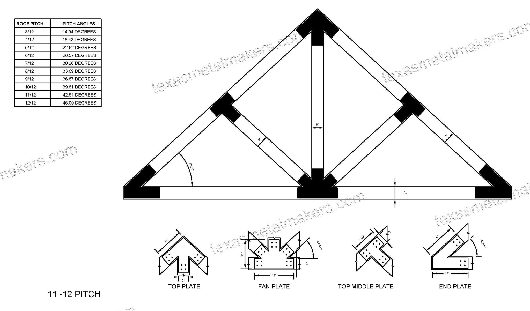 6x6 Rtablr Design 6x6 Structural Design Timber Truss Brackets for 6x6 Posts, 6