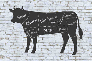 Cow Butcher Shop Sign, Steer, Beef Meat Chart, Beef Butcher Diagram, Beef Meat Cuts, Wall Art Metal Sign