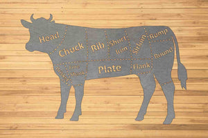 Cow Butcher Shop Sign, Steer, Beef Meat Chart, Beef Butcher Diagram, Beef Meat Cuts, Wall Art Metal Sign