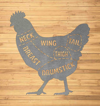 Load image into Gallery viewer, Chicken Butcher Shop Sign, Chicken Meat Chart, Chicken Butcher Diagram, Meat Cuts, Kitchen Wall Art Metal Sign