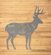 Load image into Gallery viewer, Deer Processing Sign, Deer Meat Cut Chart, Venison Butcher Diagram, Venison Meat Cuts, Wall Art Metal Sign
