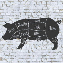 Load image into Gallery viewer, Pig Butcher Shop Sign, Pig, Pork Meat Chart, Pork Butcher Diagram, Pork Meat Cuts, Wall Art Metal Sign